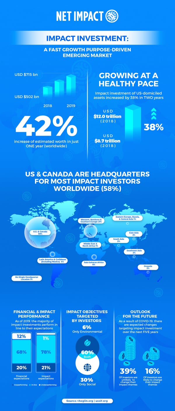 infografia_ni